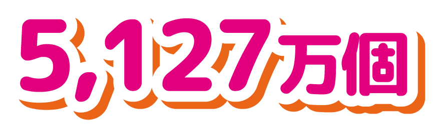 5,127万個