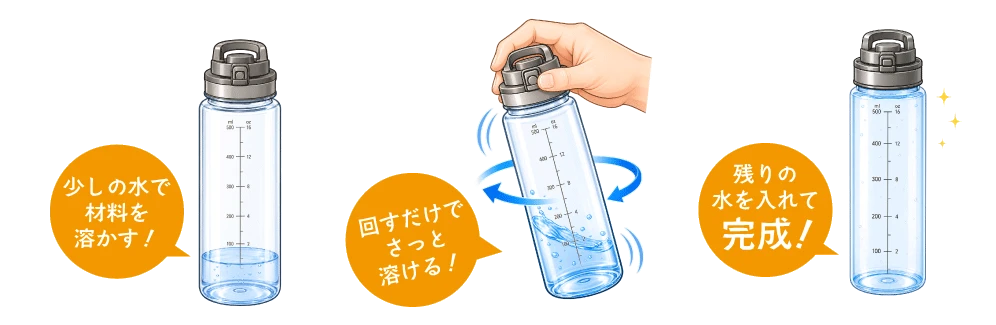 雪塩スポーツドリンクの作り方手順